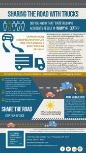 Sharing the Road With Trucks Infographic